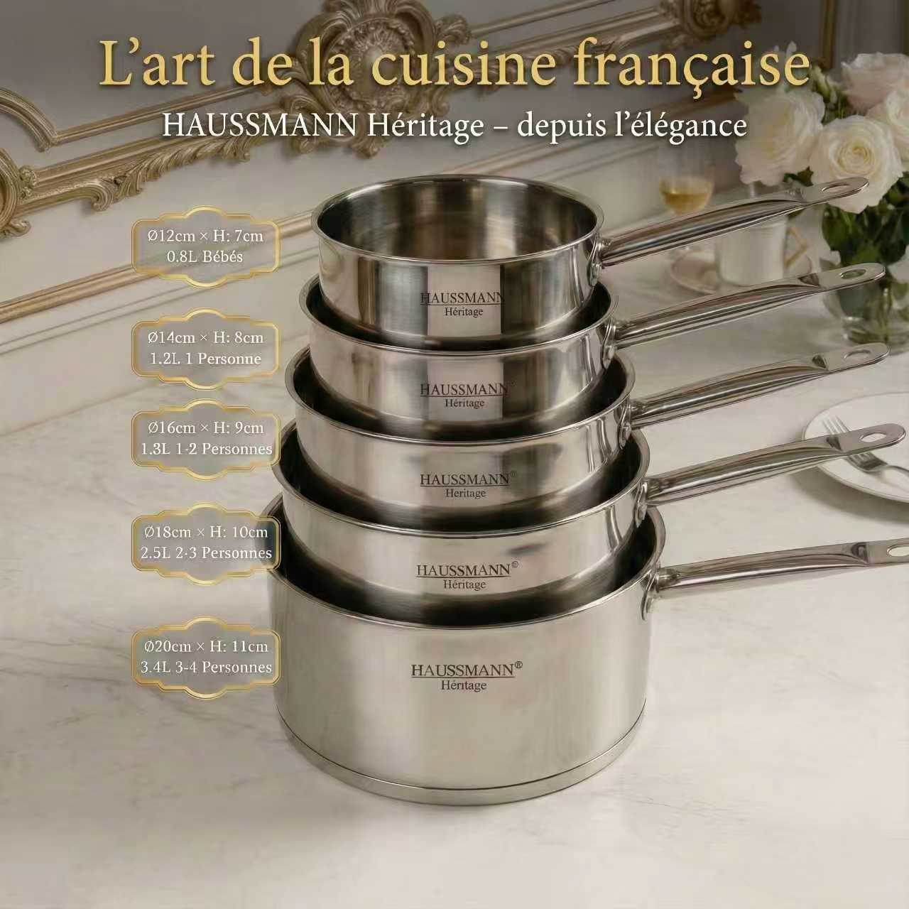 Haussmann Héritage® - Set 5 Casseroles Essentielles (12 à 20 cm) | INOX, Four 260°C & Graduation | Base 8 mm