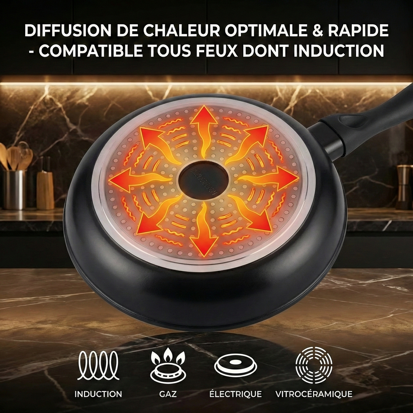 Haussmann Héritage® - Set 3 Poêles Antiadhésives (20/24/28 cm) | Revêtement StoneTech® 5 Couches | Induction | Poignée Ergonomique