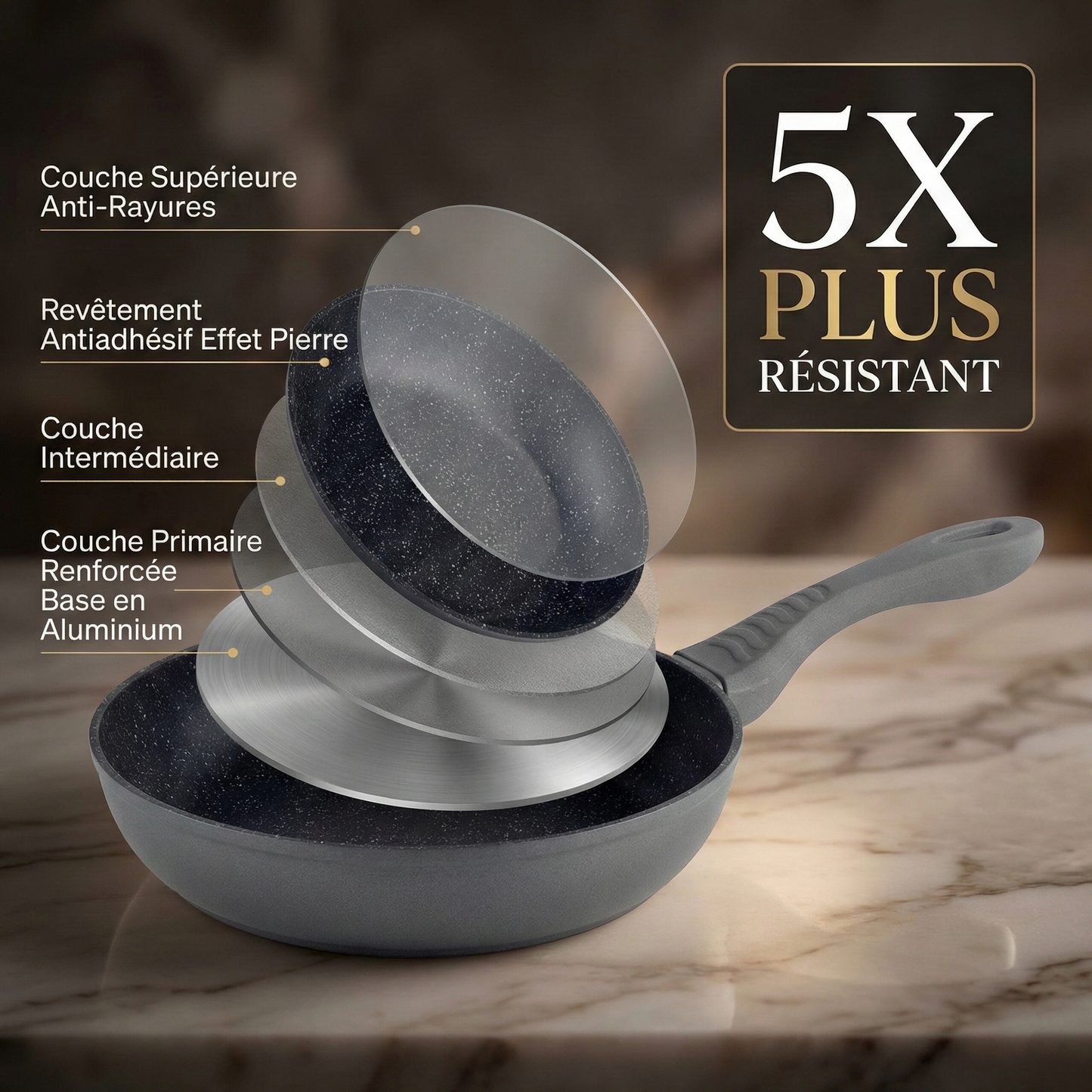 Haussmann Héritage®  - Set 3 Poêles Induction 20/24/28 cm – Antiadhésif StoneTech® 5 Couches Effet Pierre – Sans PFOA/PTFE