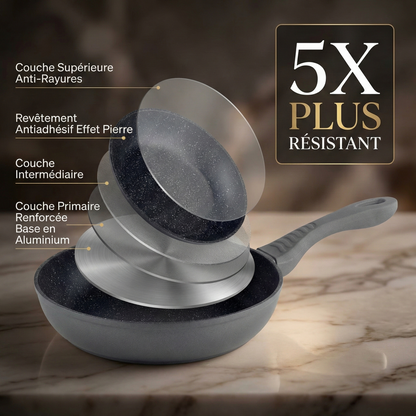 Haussmann Héritage®  - Set 3 Poêles Induction 20/24/28 cm – Antiadhésif StoneTech® 5 Couches Effet Pierre – Sans PFOA/PTFE