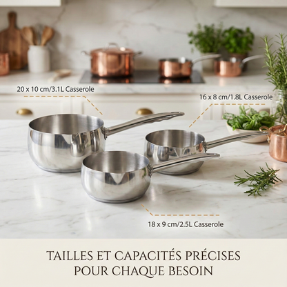 Haussmann Héritage® - Set 3 Casseroles Professionnelles (16, 18, 20 cm) | INOX Robuste, Induction & Four 260°C | Base 8 mm
