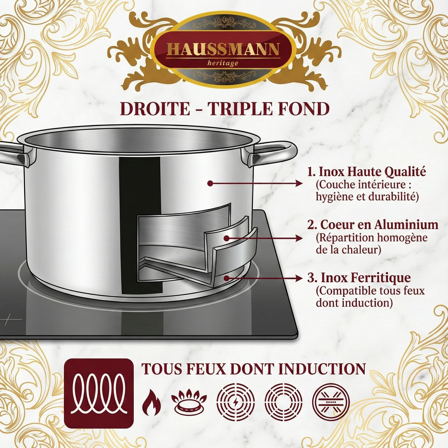 Haussmann Héritage® - Couscoussier / Cuit Vapeur / Faitout 3 en 1 | INOX Triple Fond, Induction & Four 260°C | Lave-Vaisselle