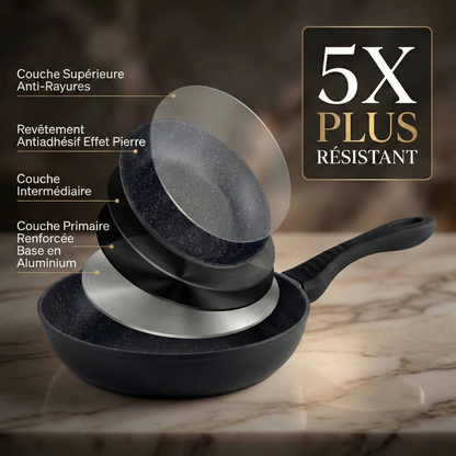 Haussmann Héritage® - Set 3 Poêles Antiadhésives (20/24/28 cm) | Revêtement StoneTech® 5 Couches | Induction | Poignée Ergonomique